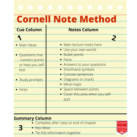 Cornell